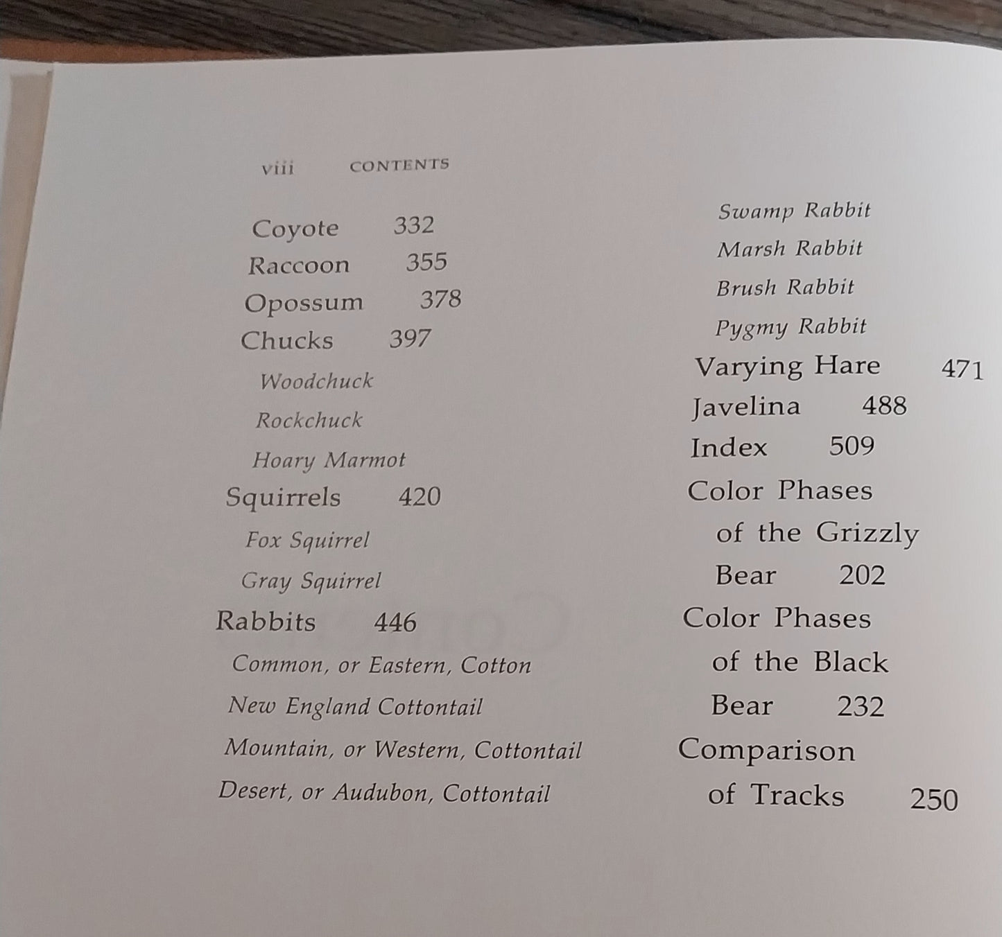 North American Game Animals