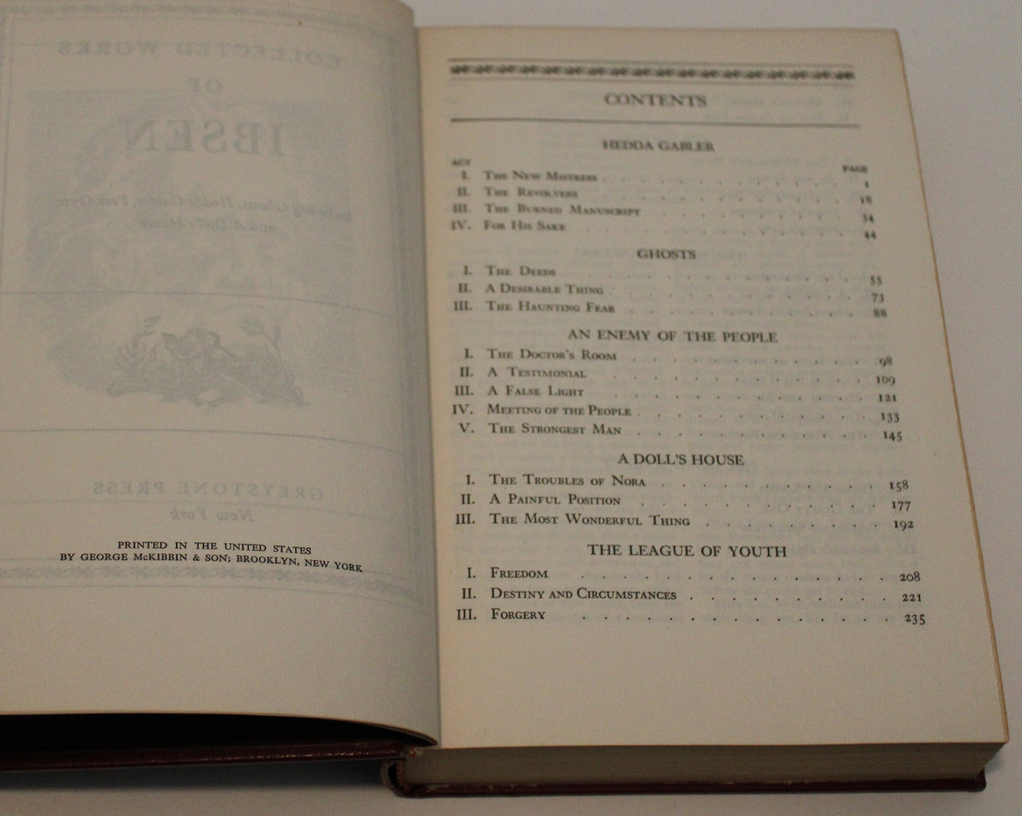 Collected Works of Ibsen
