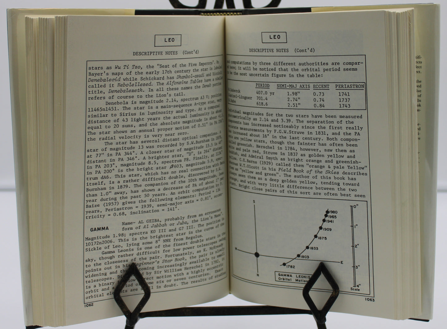 Burnham's Celestial Handbook