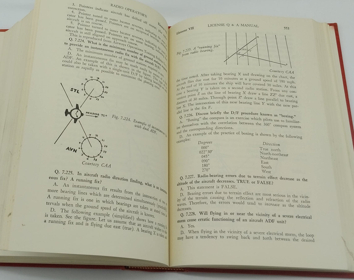 Radio Operator's Licenses Q & A Manual